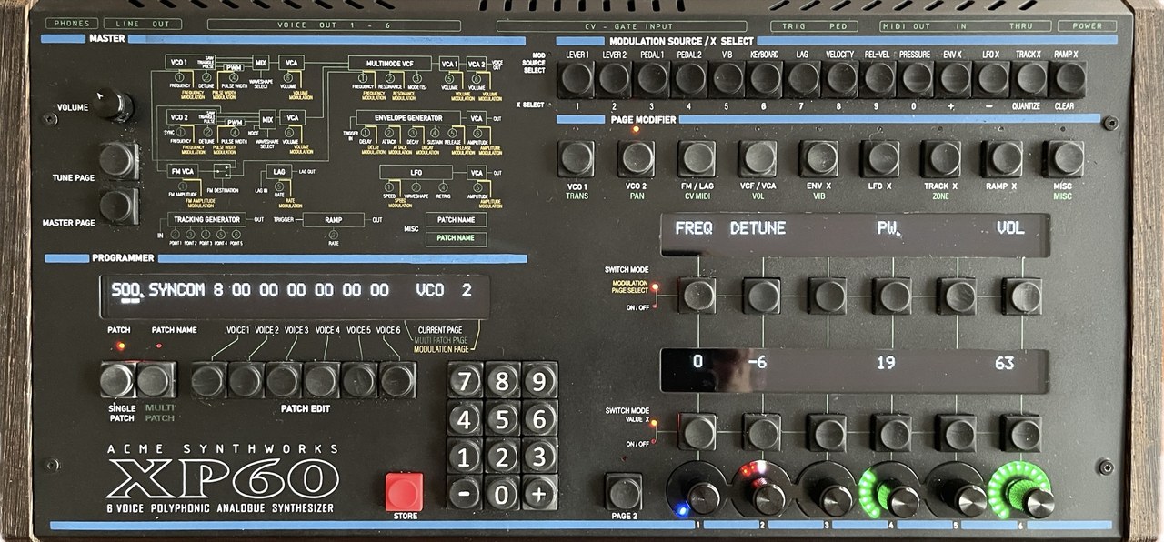 ACME Synthworks